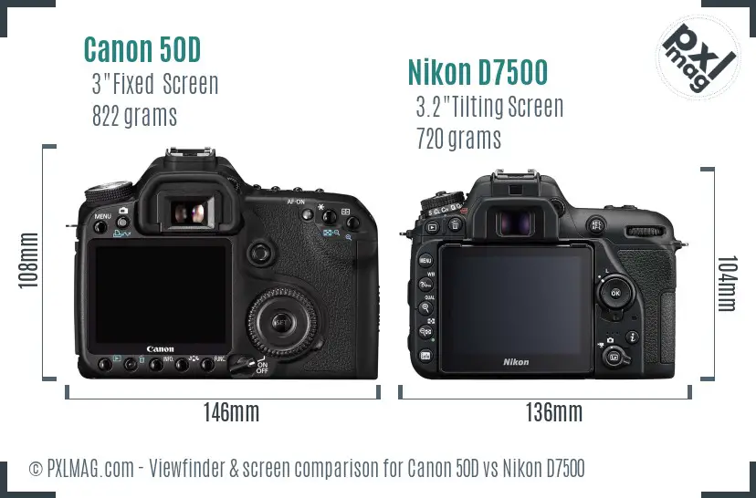 Canon 50D vs Nikon D7500 Screen and Viewfinder comparison