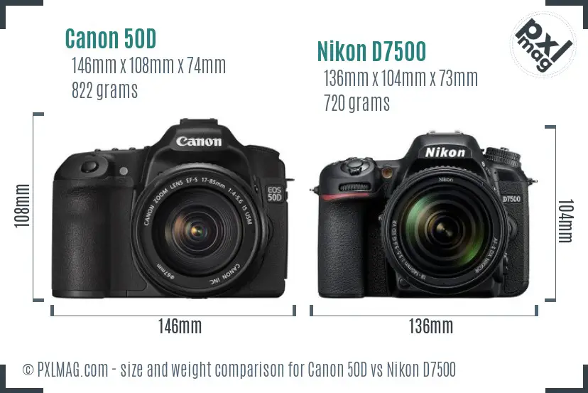 Canon 50D vs Nikon D7500 size comparison