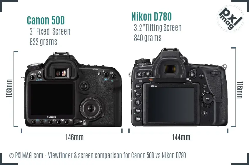Canon 50D vs Nikon D780 Screen and Viewfinder comparison