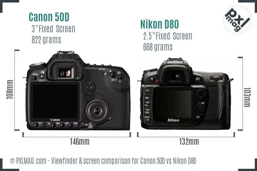 Canon 50D vs Nikon D80 Screen and Viewfinder comparison