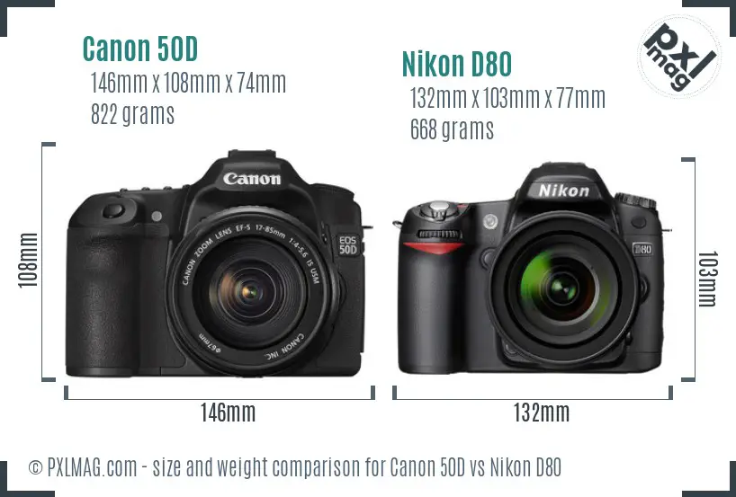 Canon 50D vs Nikon D80 size comparison