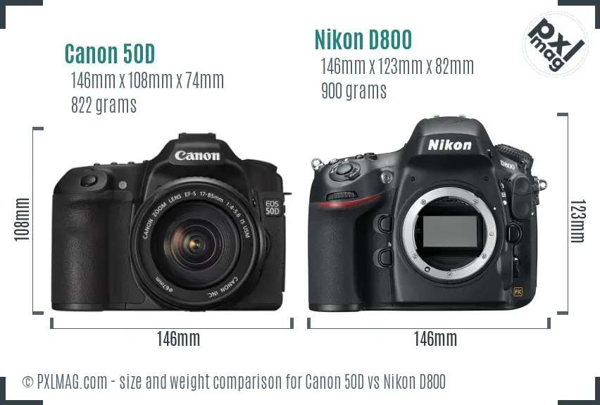 Canon 50D vs Nikon D800 size comparison