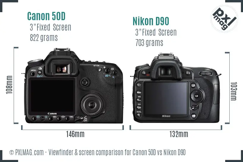 Canon 50D vs Nikon D90 Screen and Viewfinder comparison