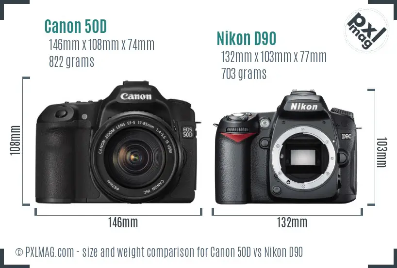 Canon 50D vs Nikon D90 size comparison