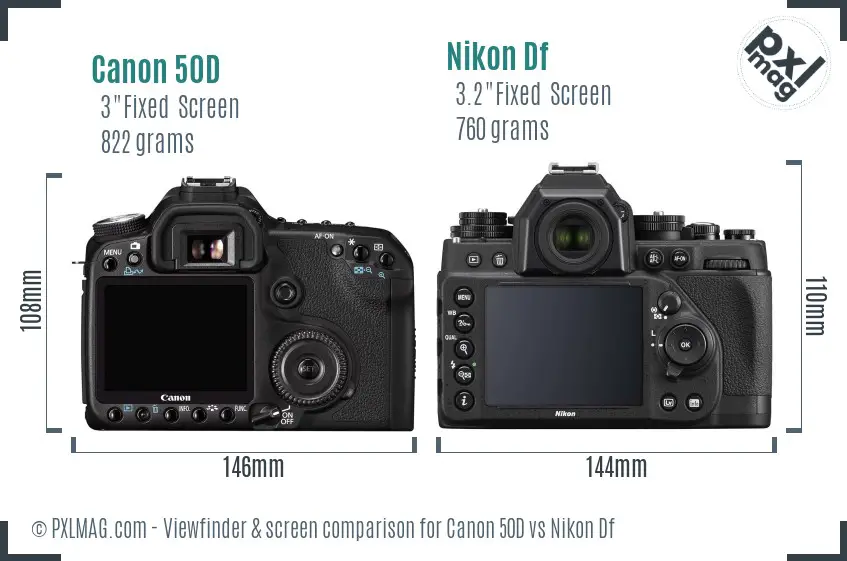 Canon 50D vs Nikon Df Screen and Viewfinder comparison