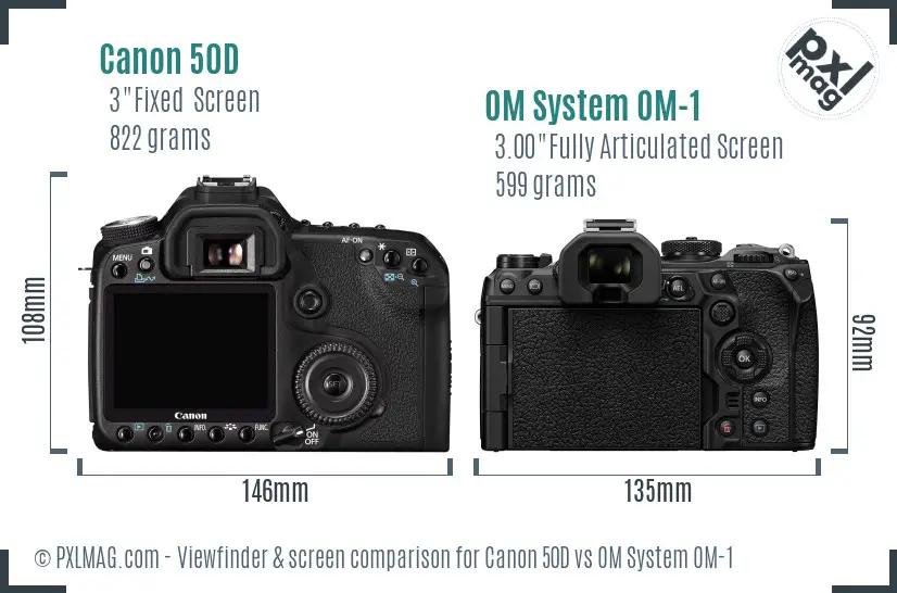 Canon 50D vs OM System OM-1 Screen and Viewfinder comparison