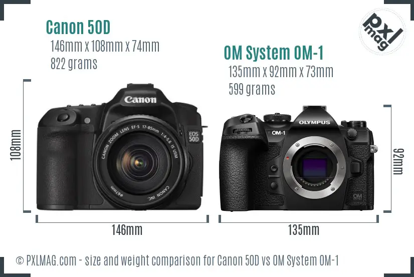 Canon 50D vs OM System OM-1 size comparison