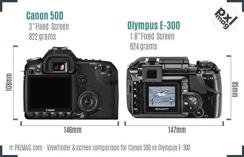 Canon 50D vs Olympus E-300 Screen and Viewfinder comparison