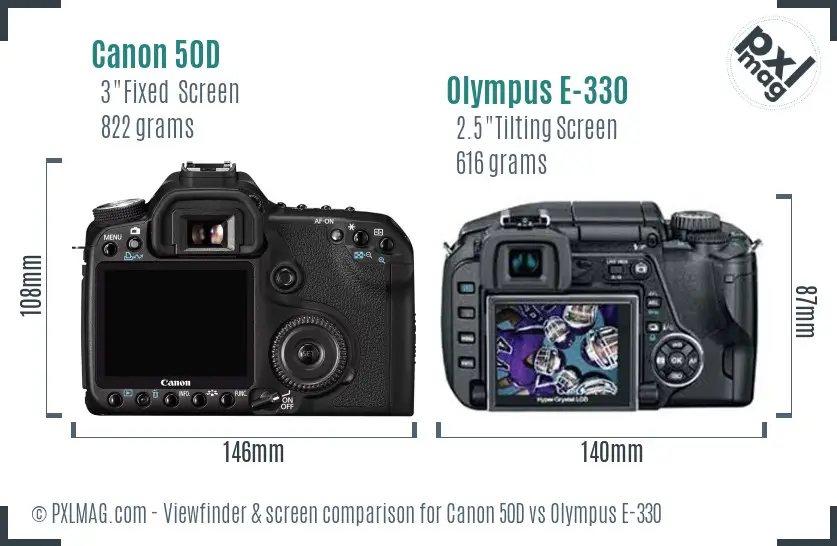 Canon 50D vs Olympus E-330 Screen and Viewfinder comparison