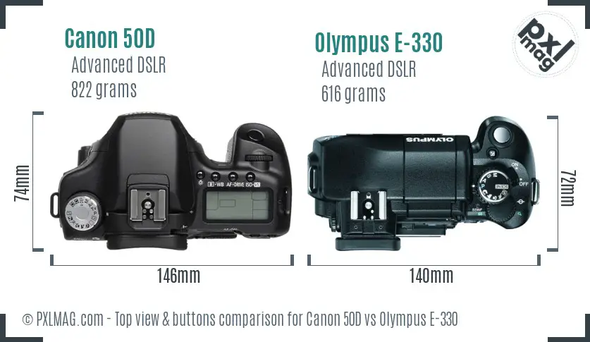 Canon 50D vs Olympus E-330 top view buttons comparison