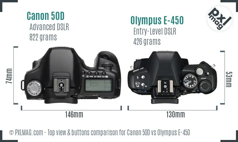 Top view design and control layout comparison