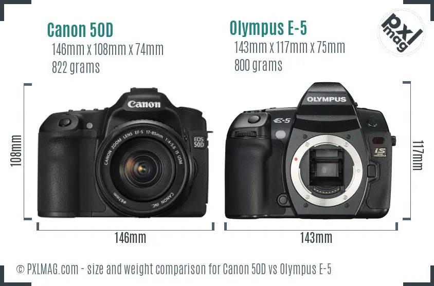 Canon 50D vs Olympus E-5 size comparison