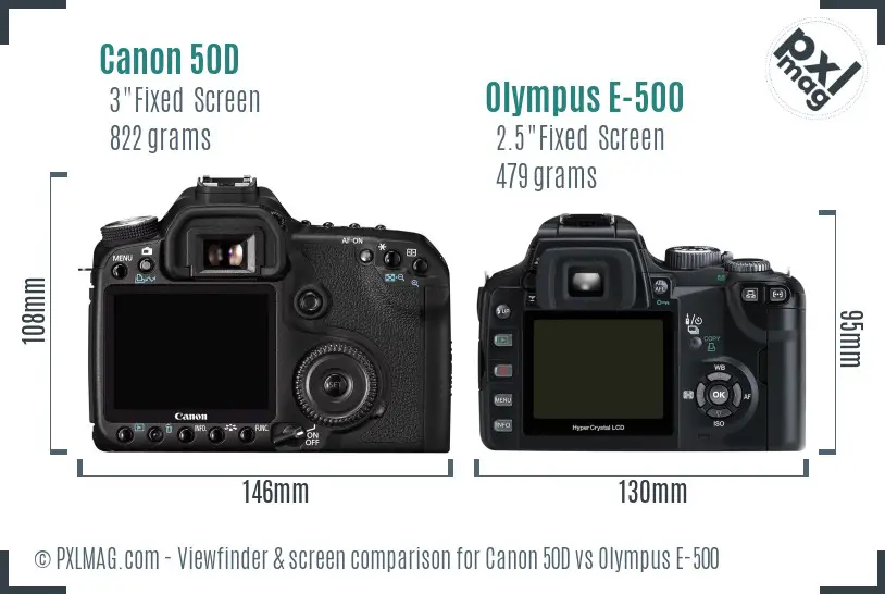Canon 50D vs Olympus E-500 Screen and Viewfinder comparison
