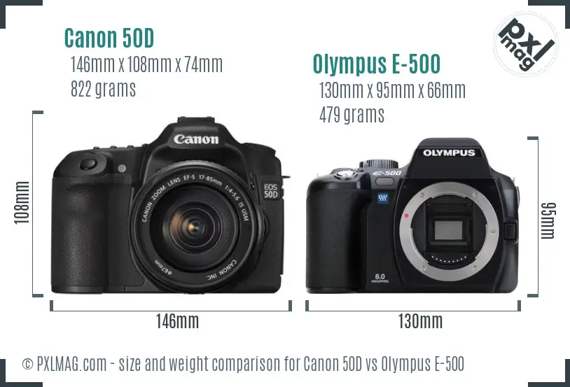 Canon 50D vs Olympus E-500 size comparison