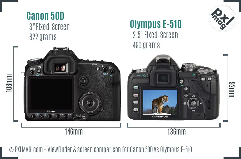 Canon 50D vs Olympus E-510 Screen and Viewfinder comparison