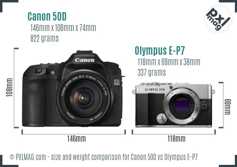 Physical size and ergonomics comparison