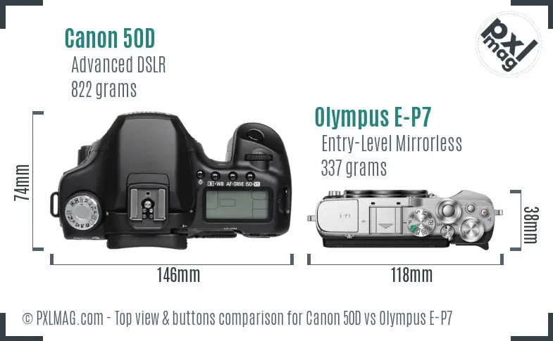 Top view design and control layout comparison