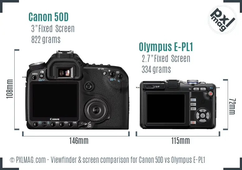 Canon 50D vs Olympus E-PL1 Screen and Viewfinder comparison