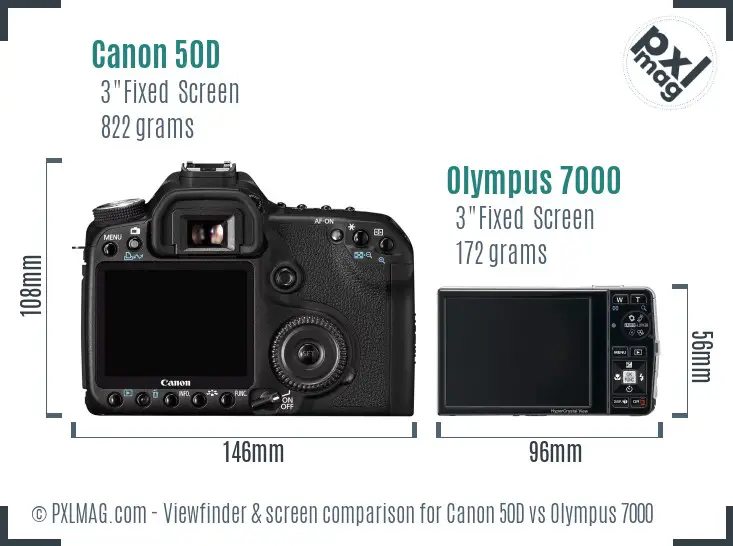 Canon 50D vs Olympus 7000 Screen and Viewfinder comparison