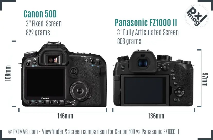 Canon 50D vs Panasonic FZ1000 II Screen and Viewfinder comparison