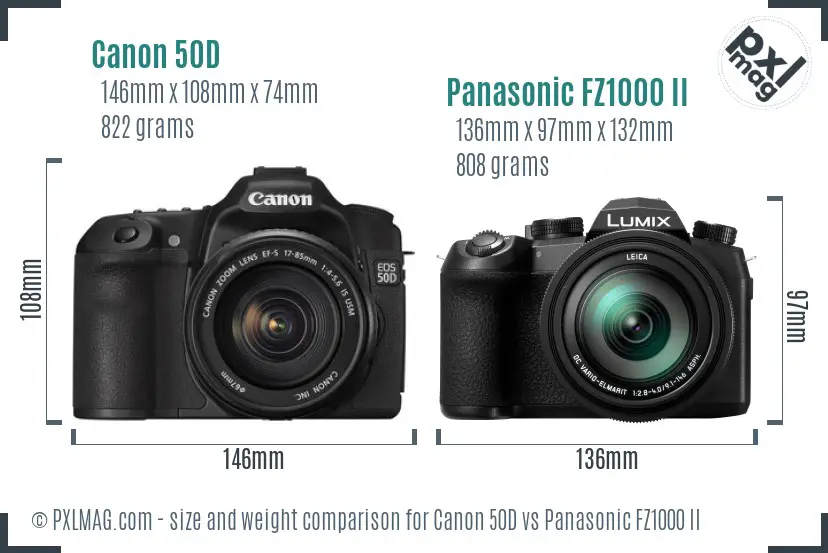 Canon 50D vs Panasonic FZ1000 II size comparison