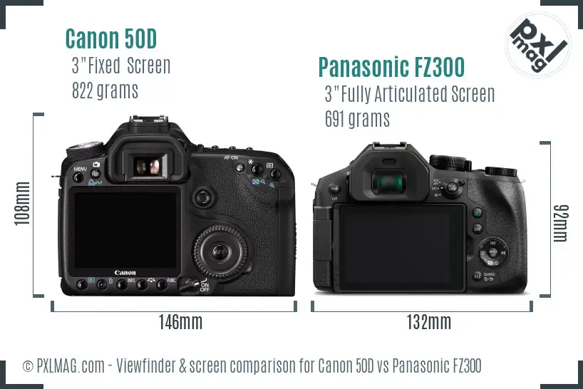 Canon 50D vs Panasonic FZ300 Screen and Viewfinder comparison