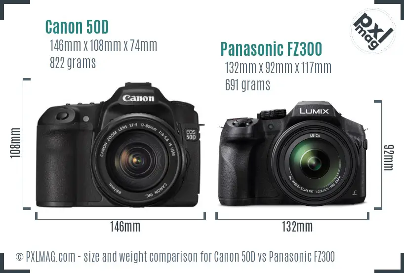 Canon 50D vs Panasonic FZ300 size comparison