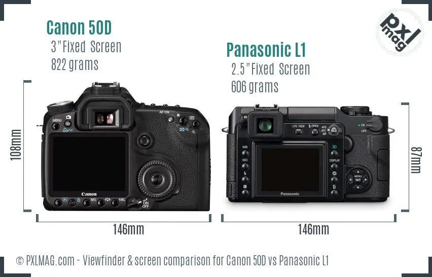 Canon 50D vs Panasonic L1 Screen and Viewfinder comparison