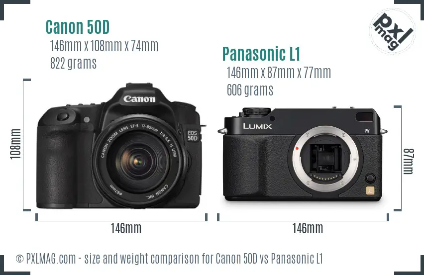 Canon 50D vs Panasonic L1 size comparison