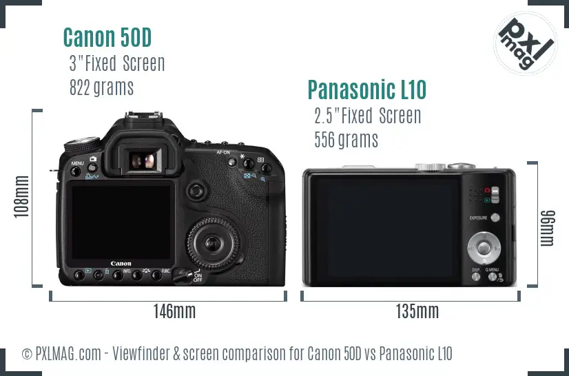 Canon 50D vs Panasonic L10 Screen and Viewfinder comparison