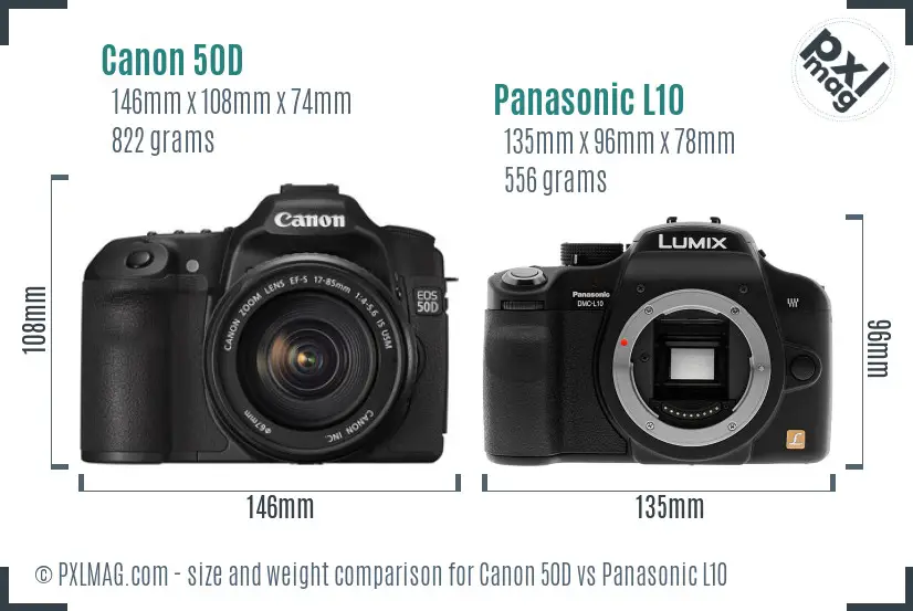 Canon 50D vs Panasonic L10 size comparison