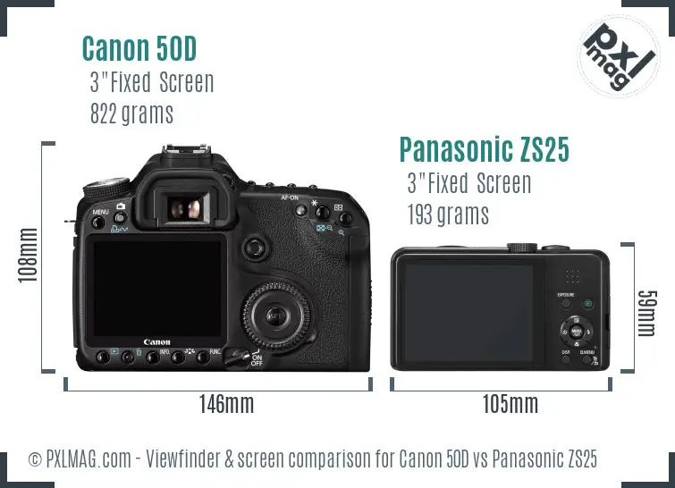 Canon 50D vs Panasonic ZS25 Screen and Viewfinder comparison