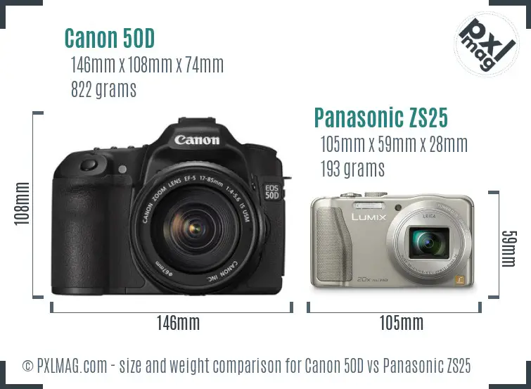 Canon 50D vs Panasonic ZS25 size comparison