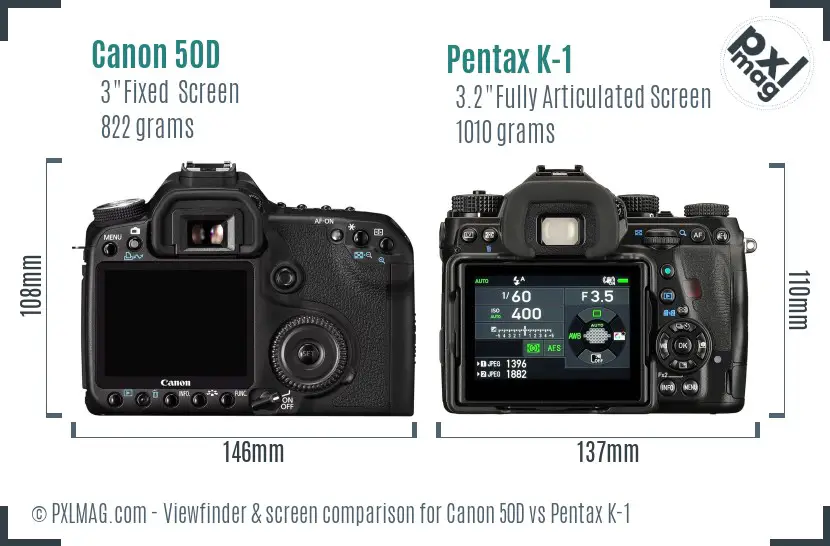 Canon 50D vs Pentax K-1 Screen and Viewfinder comparison