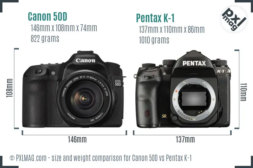 Canon 50D vs Pentax K-1 size comparison