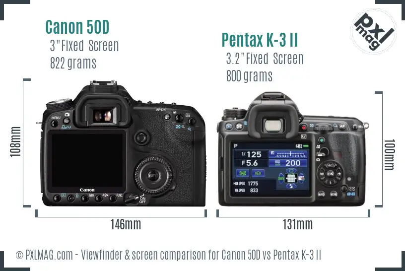 Canon 50D vs Pentax K-3 II Screen and Viewfinder comparison