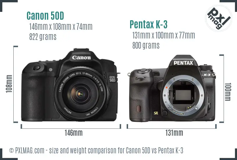 Canon 50D vs Pentax K-3 size comparison