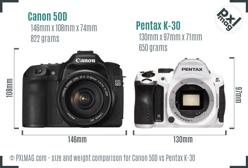 Canon 50D vs Pentax K-30 size comparison