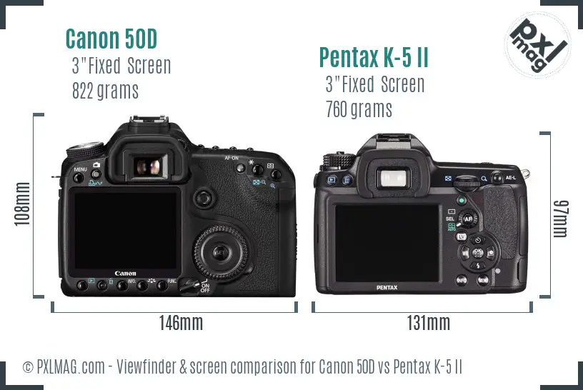 Canon 50D vs Pentax K-5 II Screen and Viewfinder comparison