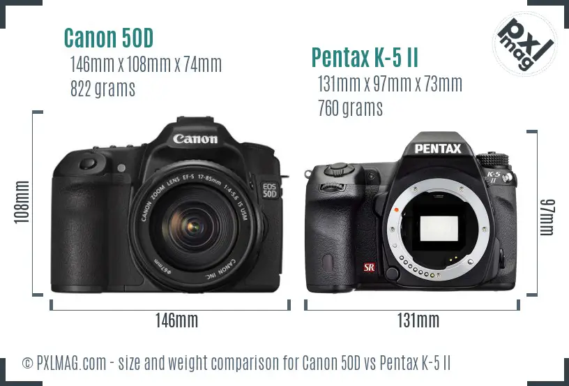 Canon 50D vs Pentax K-5 II size comparison