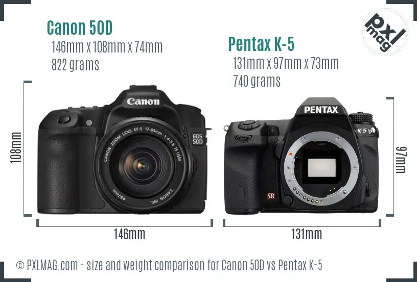 Canon 50D vs Pentax K-5 size comparison