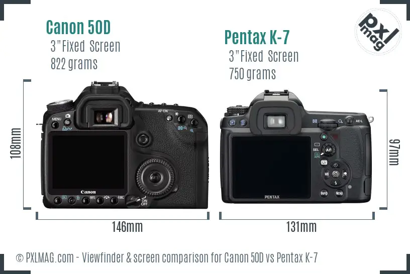 Canon 50D vs Pentax K-7 Screen and Viewfinder comparison