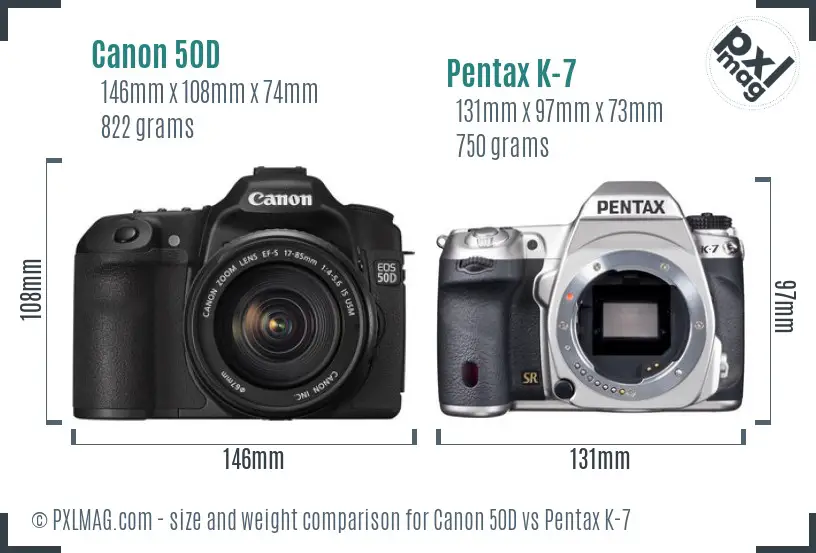 Canon 50D vs Pentax K-7 size comparison