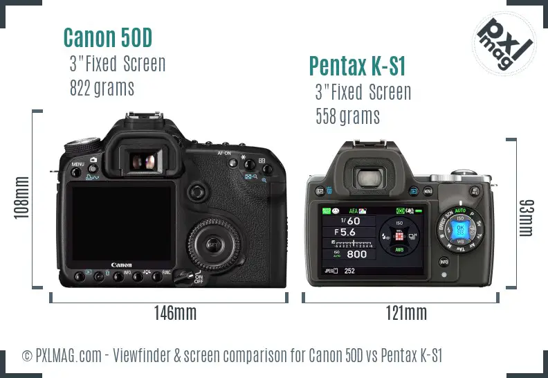 Canon 50D vs Pentax K-S1 Screen and Viewfinder comparison