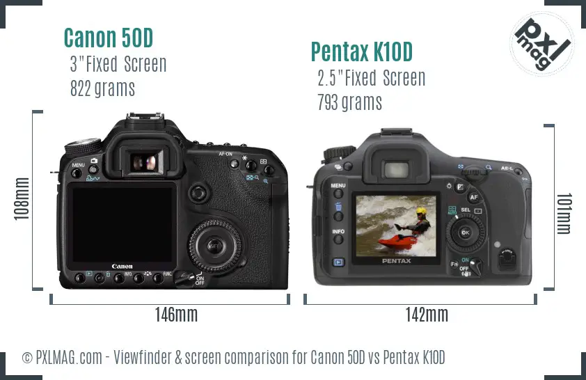 Canon 50D vs Pentax K10D Screen and Viewfinder comparison