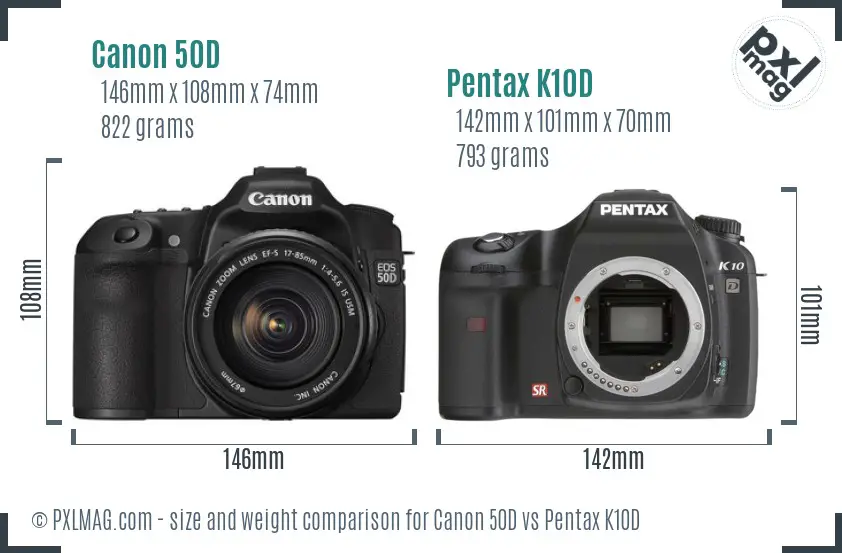 Canon 50D vs Pentax K10D size comparison