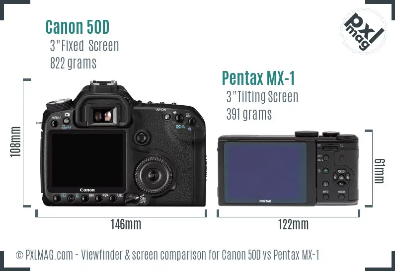 Canon 50D vs Pentax MX-1 Screen and Viewfinder comparison