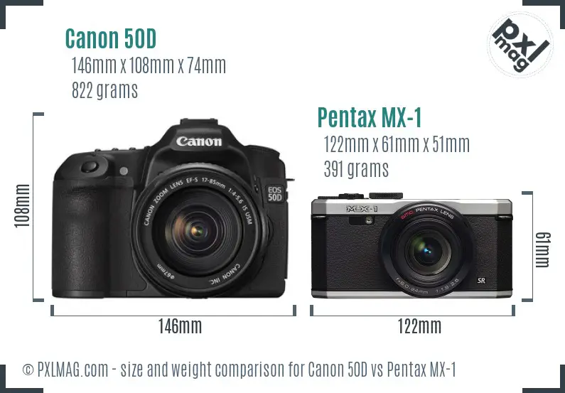 Canon 50D vs Pentax MX-1 size comparison