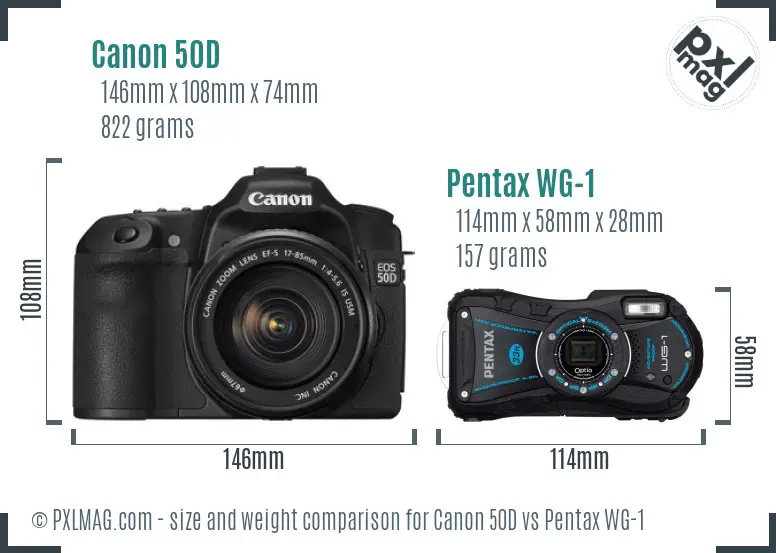Canon 50D vs Pentax WG-1 size comparison
