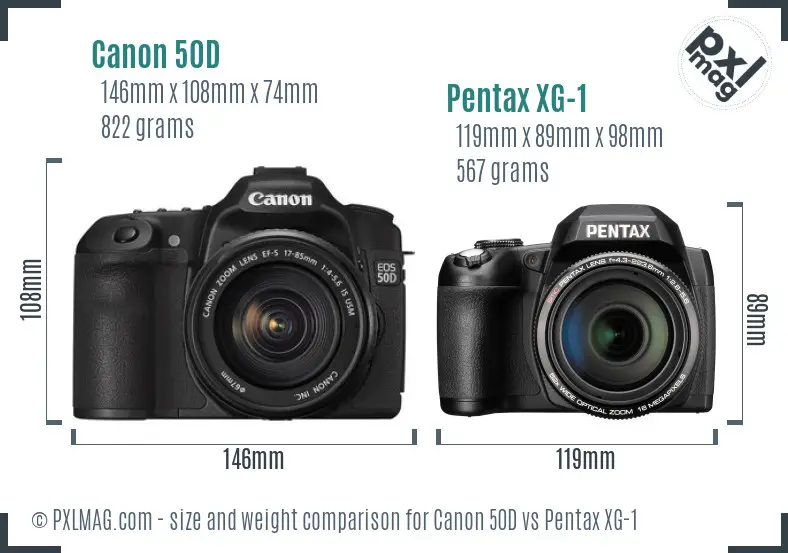 Canon 50D vs Pentax XG-1 size comparison Canon 50D vs Pentax XG-1 size comparison